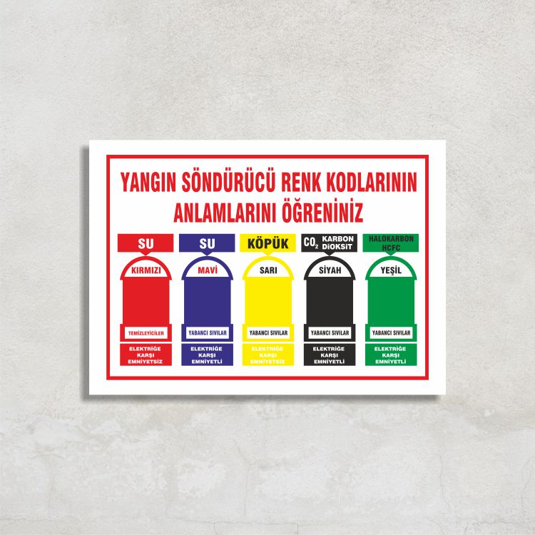 Yangın Söndürücü Renk Kodlarının Anlamlarını Öğreniniz